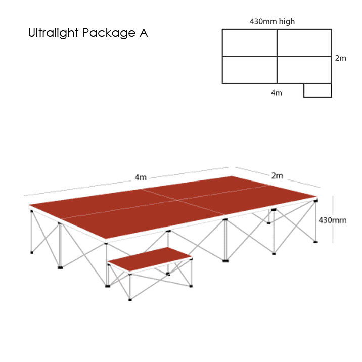 Gopak Ultralight Stage Package A