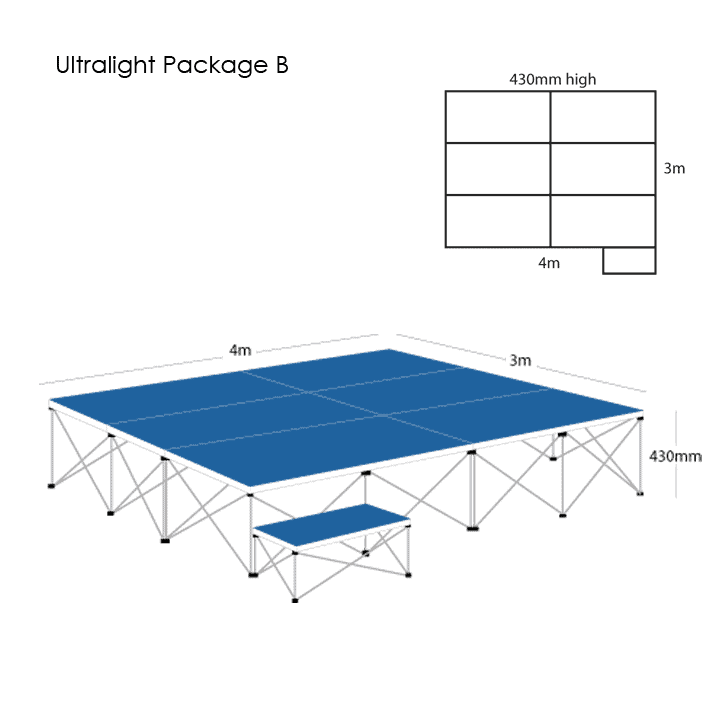 Gopak Ultralight Stage Package B