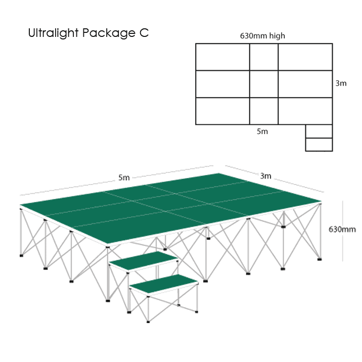Gopak Ultralight Stage Package C