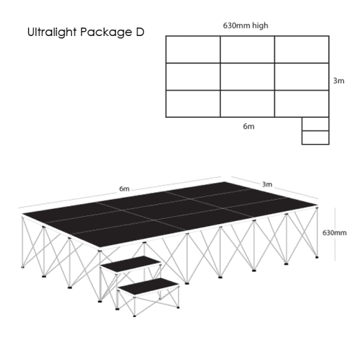 Gopak Ultralight Stage Package D