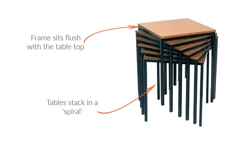 Fully welded classroom tables
